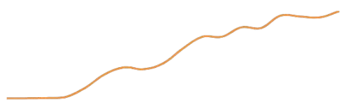 image restoration center graph